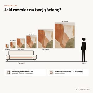 Cecha: przewodnik po rozmiarach na twoją ścianę