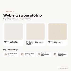 Cecha: wybierz materiał płótna