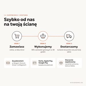 Cecha: zamówienie i dostawa