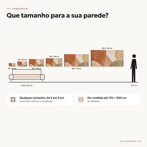 Característica: guia de tamanhos para a sua parede