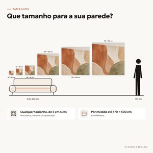 Característica: guia de tamanhos para a sua parede