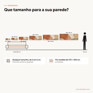 Característica: guia de tamanhos para a sua parede