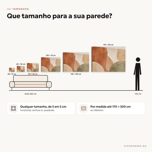 Característica: guia de tamanhos para a sua parede
