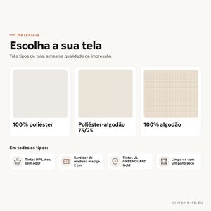 Característica: escolha o material da tela