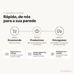 Característica: encomenda e entrega