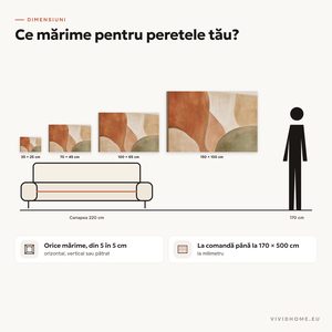 Caracteristică: ghid de mărimi pentru peretele tău