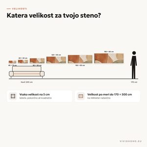 Lastnost: vodnik po velikostih za tvojo steno