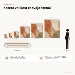 Lastnost: vodnik po velikostih za tvojo steno