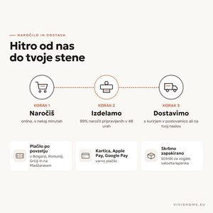Lastnost: naročilo in dostava