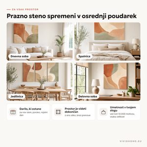 Lastnost: za vsak prostor