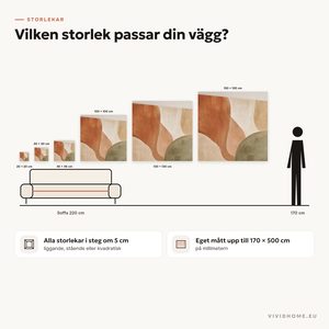 Produktegenskap: storleksguide för din vägg