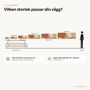 Produktegenskap: storleksguide för din vägg