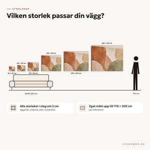 Produktegenskap: storleksguide för din vägg