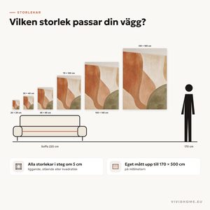 Produktegenskap: storleksguide för din vägg