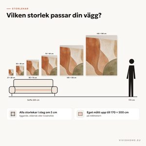 Produktegenskap: storleksguide för din vägg