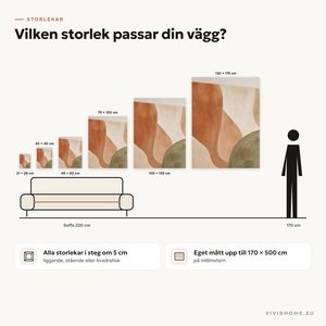 Produktegenskap: storleksguide för din vägg