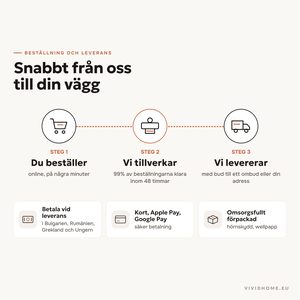 Produktegenskap: beställning och leverans